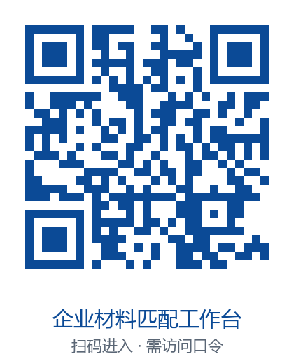 线上企业资本服务入口二维码